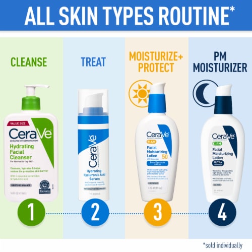 CeraVe Hydrating Facial Cleanser, Daily Face Wash For Dry Skin, Fragrance-Free - 12 fl oz