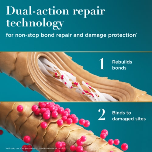 OGX Thick & Full + Biotin & Collagen Shampoo - Protect & Repair