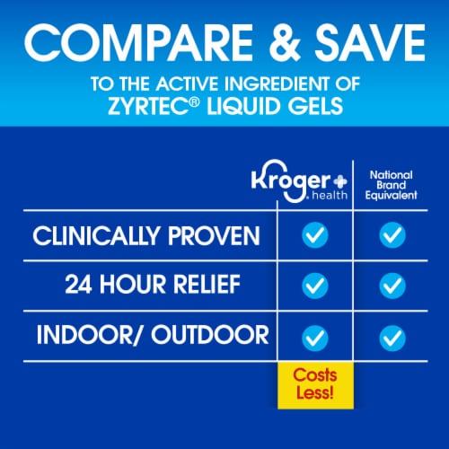 Kroger® All Day Allergy Softgels Cetirizine HCl 10 mg - 25 count