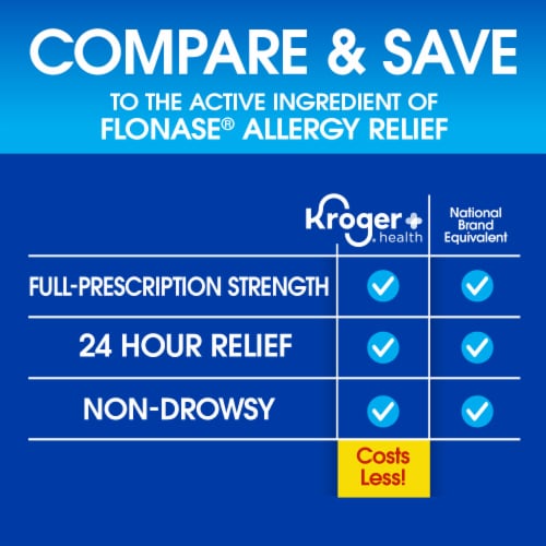 Kroger® Allergy Relief Non-Drowsy Nasal Spray Fluticasone Propionate - 0.62 fl oz