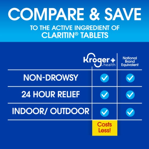 Kroger® Allergy Relief Non-Drowsy Tablets Loratadine - 30 count