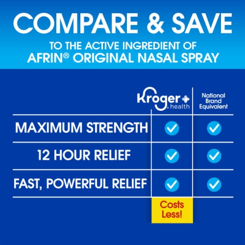 Kroger® Nasal Decongestant Maximum Strength Nasal Spray Oxymetazoline HCl - Maximum Strength