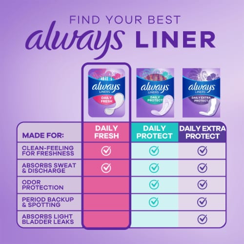 Always Daily Fresh Liners Regular Absorbency - Always Daily Fresh Liners Regular Absorbency