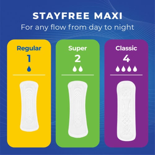 Stayfree Maxi Pads with Wings for Women Regular Absorbency Unscented - Stayfree Maxi Pads with Wings for Women Regular Absorbency Unscented
