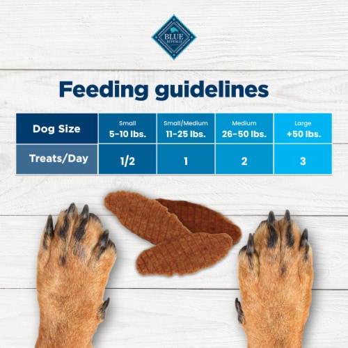 Blue Buffalo Nudges Jerky Cuts Natural Dog Treats with Chicken - Blue Buffalo Nudges Jerky Cuts Natural Dog Treats with Chicken