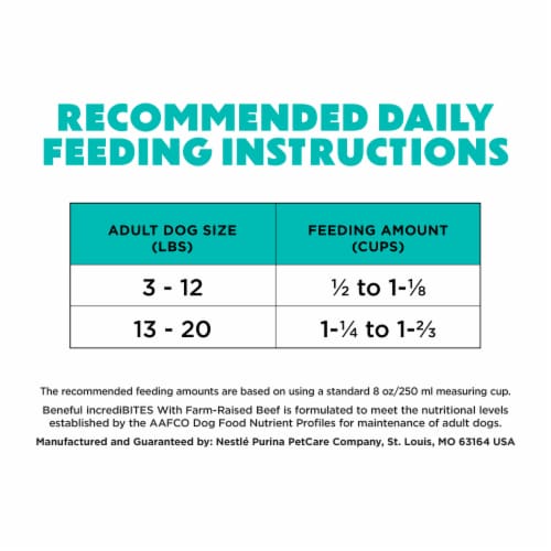 Purina Beneful Incredibites Natural Small Breed Dry Dog Food With Farm-Raised Beef - Purina Beneful Incredibites Natural Small Breed Dry Dog Food With Farm-Raised Beef
